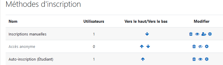 méthode inscription