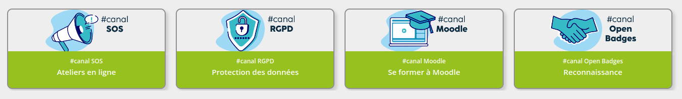Pictos des canaux : SOS, RGPD, Moodle, Open Badges